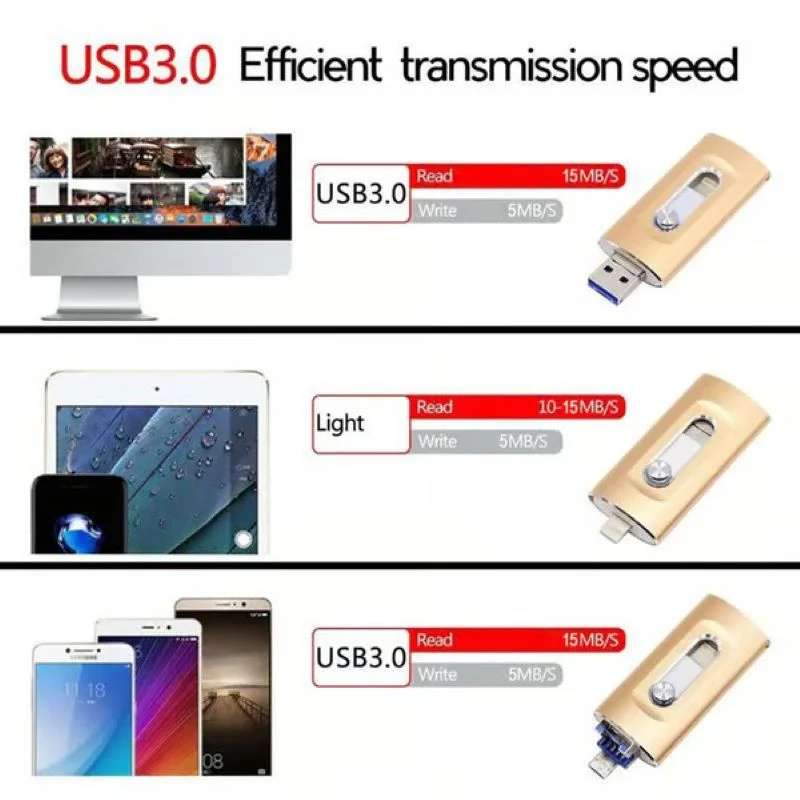 3-in-1 USB-flashdrive voor Mobiele Telefoon en Computer - Image 5