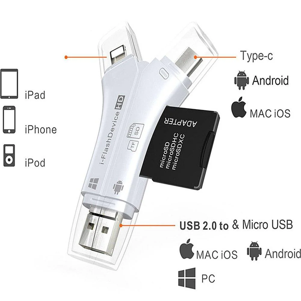 DataBlast | 4 in 1 SD-kaartlezer - Image 3