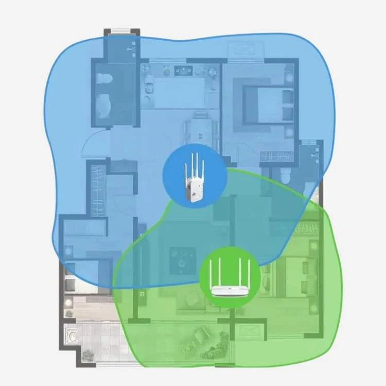 Buiten Wifi Versterker Lange Afstand Dual-Band 1200 Mbps - Image 5