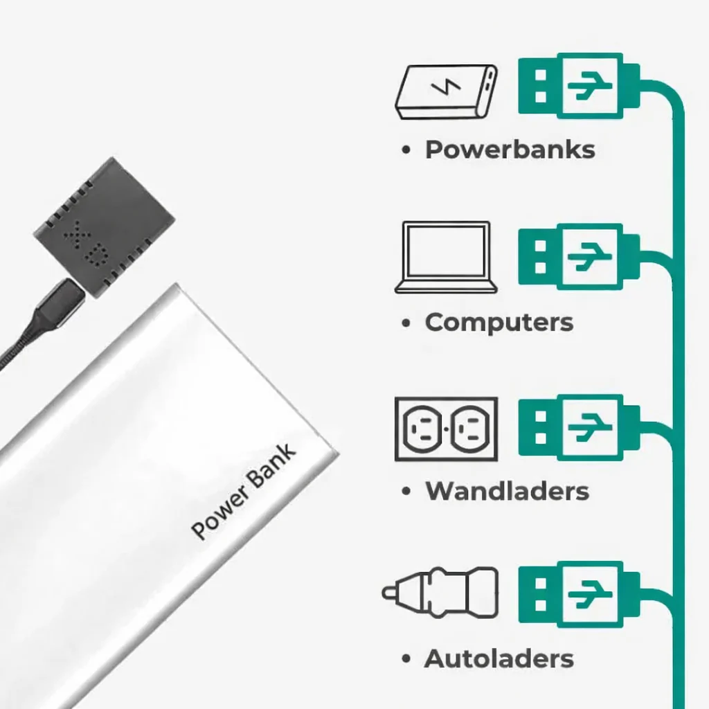 Draadloze Mini HD-camera voor Beveiliging met Audio - Image 7