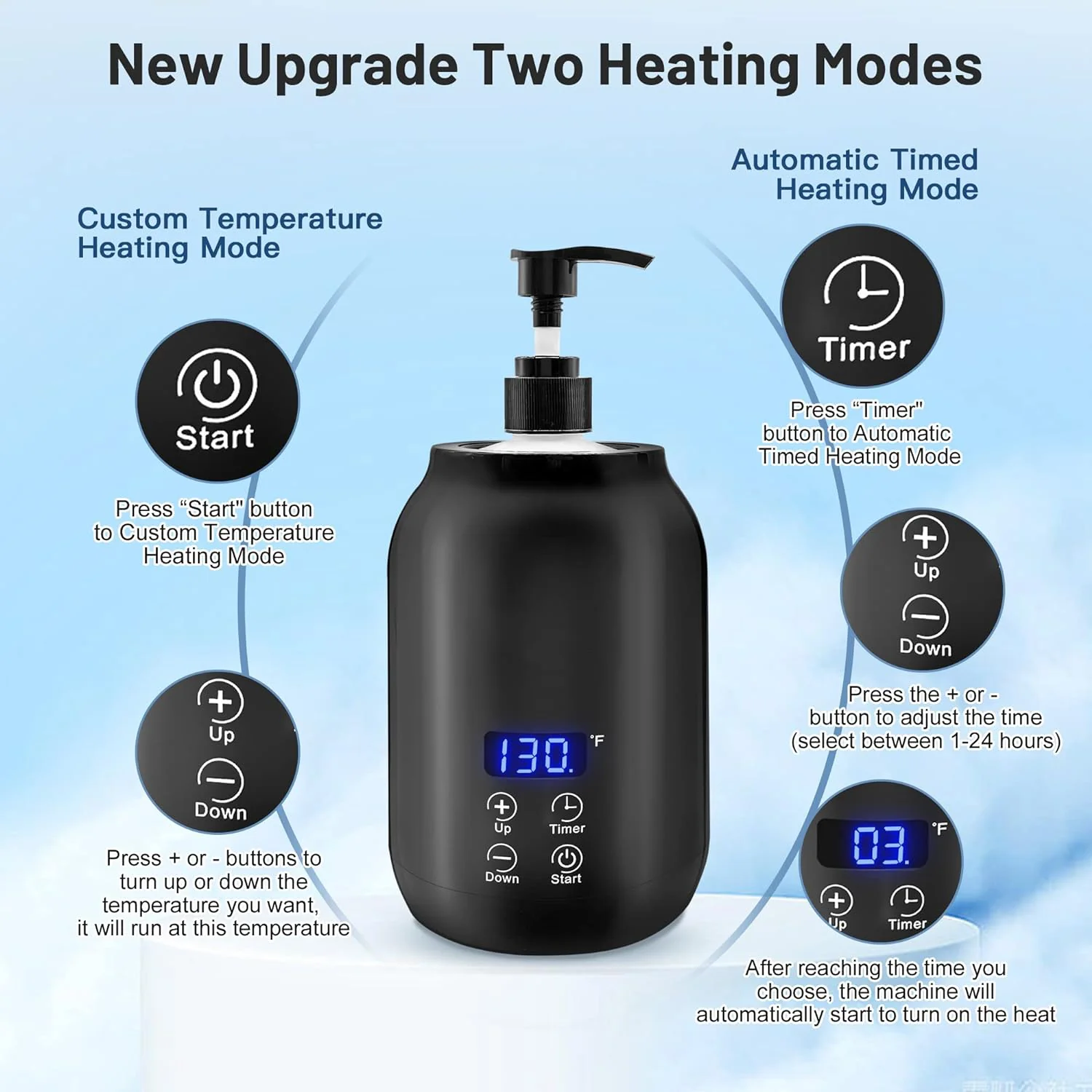 Draagbare Elektrische Lotionverwarmer voor Professioneel Gebruik - Image 3