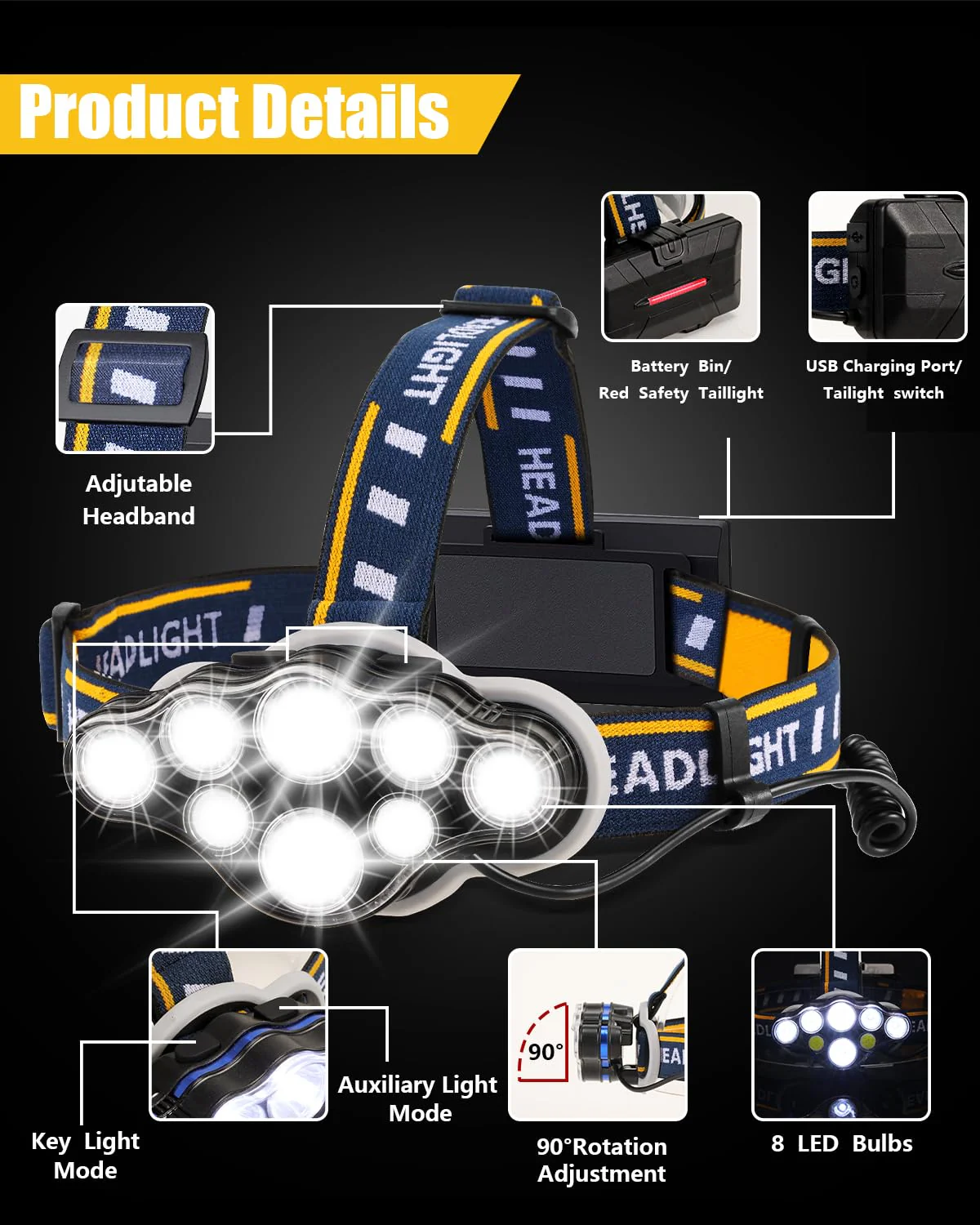 Oplaadbare Hoofdlamp met 18000 Lumen en 8 Verlichtingsstanden - Image 2