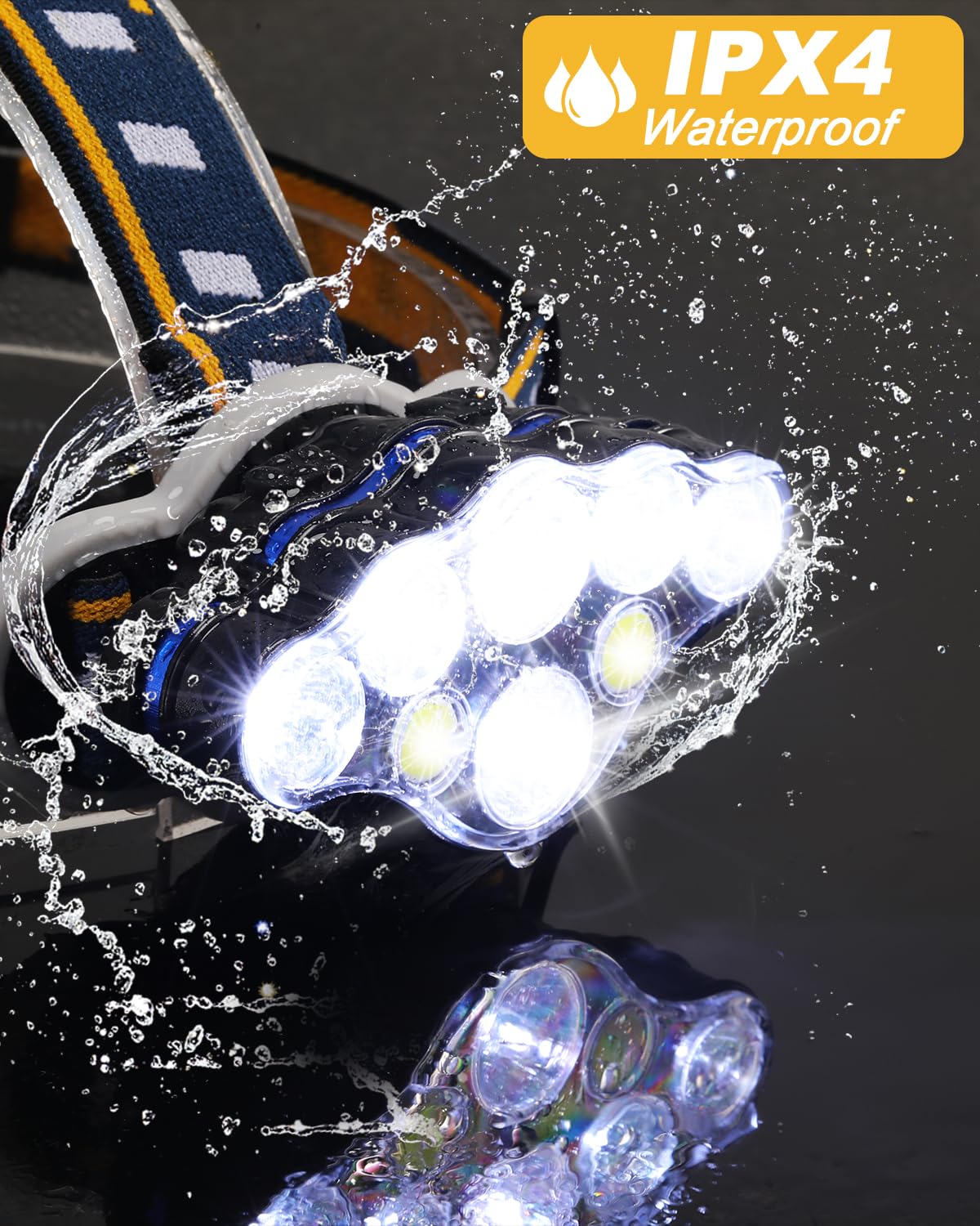 Oplaadbare Hoofdlamp met 18000 Lumen en 8 Verlichtingsstanden - Image 4