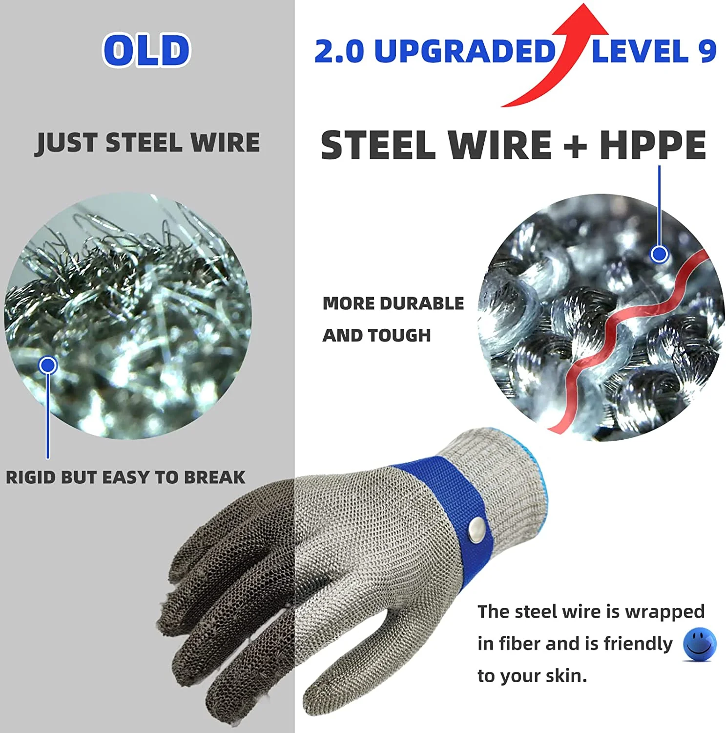 Professionele Grip Handschoenen voor Veiligheid en Comfort - Image 8