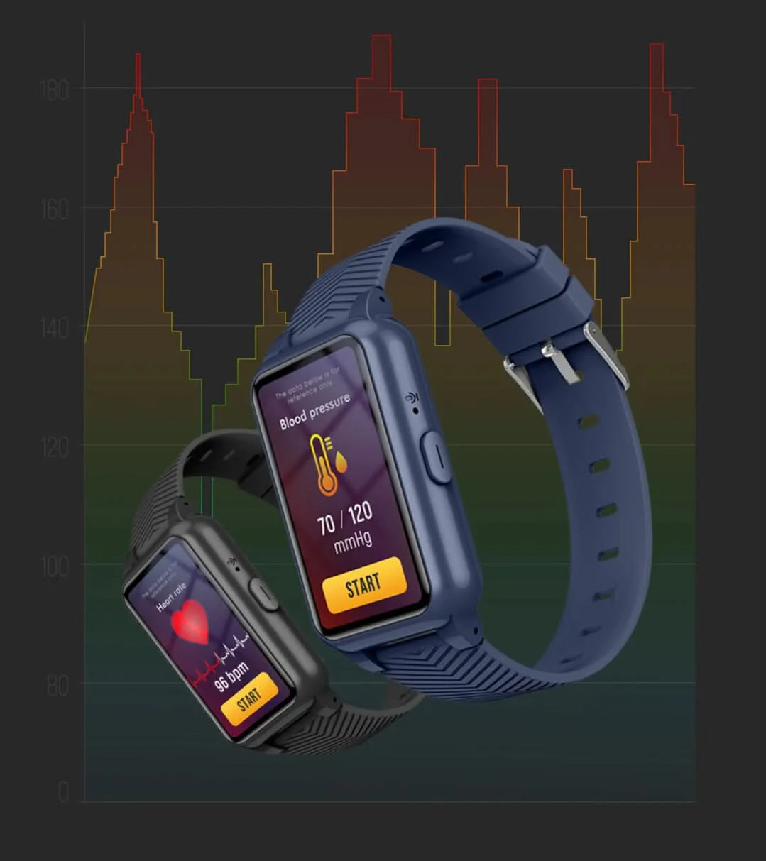 Senioren GPS-smartwatch met Valdetectie en SOS-knop - Image 3