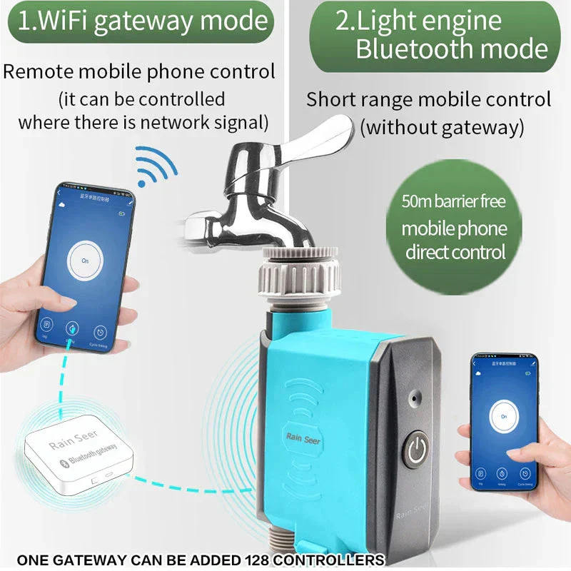 Slimme Tuin Watertimer Automatisch Besproeiingssysteem met Smartphone App - Image 3