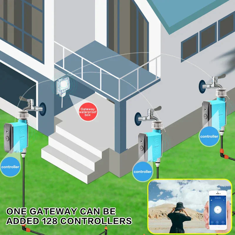 Slimme Tuin Watertimer Automatisch Besproeiingssysteem met Smartphone App - Image 4