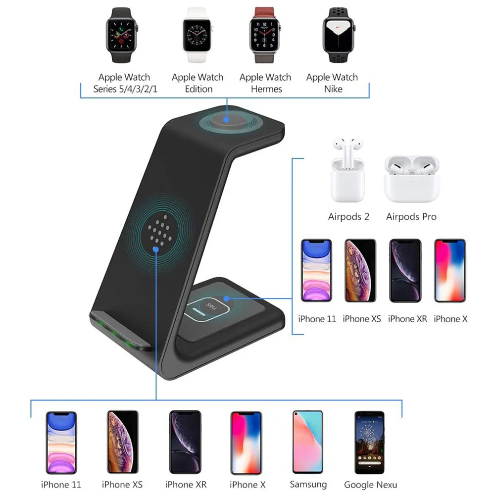 Ultracharge | Ultieme Alles-in-één Oplader - Image 4
